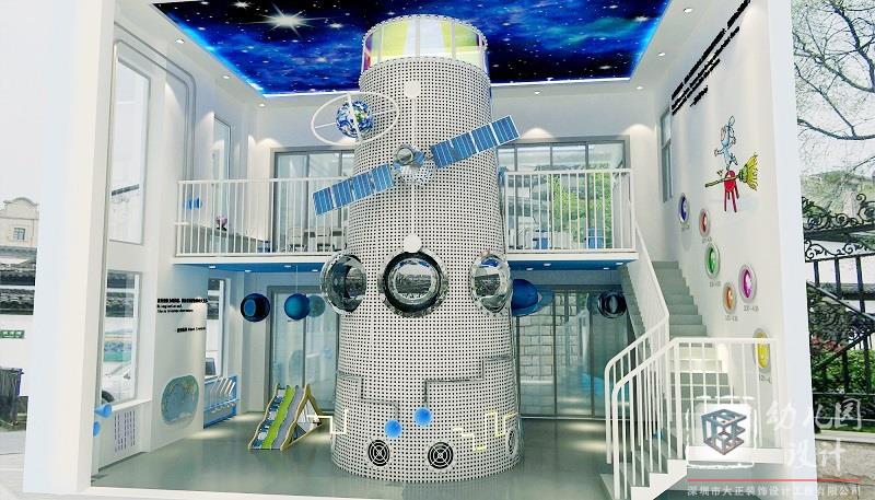 從哪些方面為孩子打造滿意的幼兒園室內(nèi)空間設計？