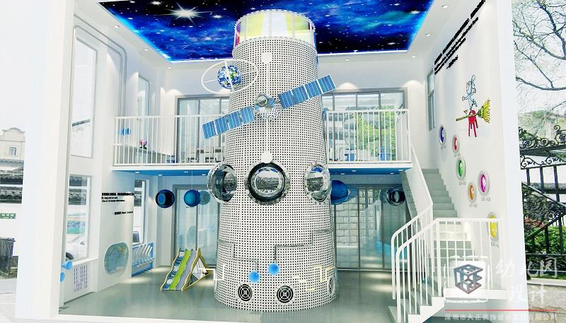 幼兒園大廳包含哪些設(shè)計內(nèi)容？