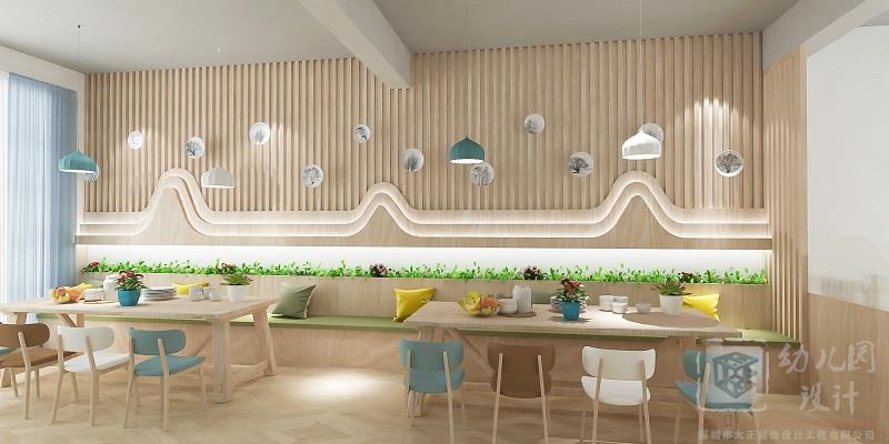 如何保障幼兒園設(shè)計(jì)上的安全性問題？